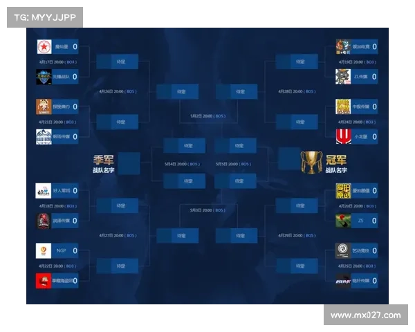 2018 重点赛事(2018s赛赛程表)