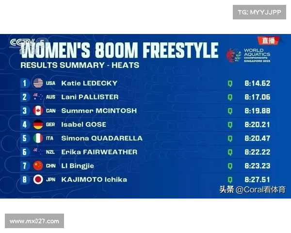 26日游泳世锦赛赛事安排 26日游泳世锦赛赛事安排